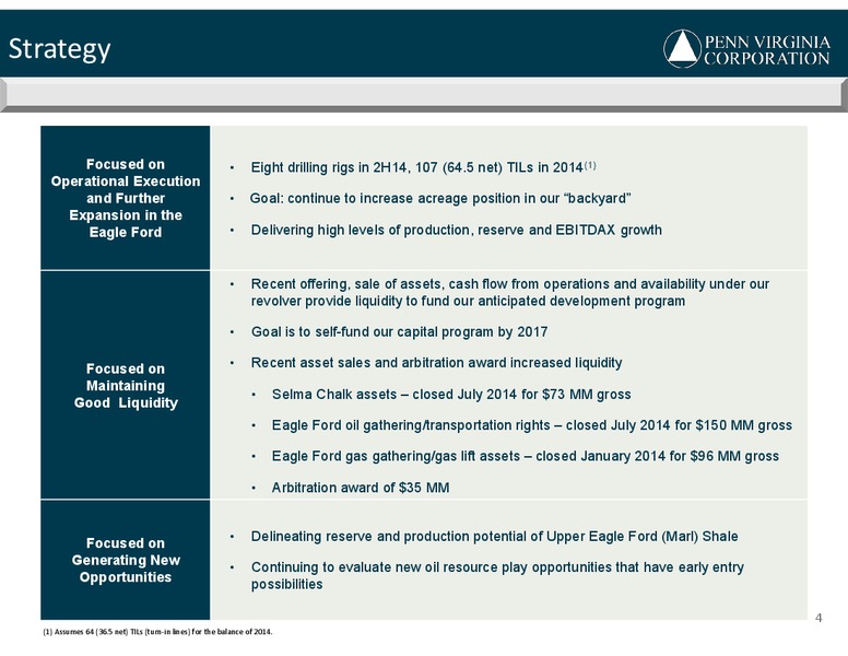 5TH ANNUAL CREDIT SUISSE SMALL& MID CAP CONFERENCE – Penn Virginia Corp – slide 4