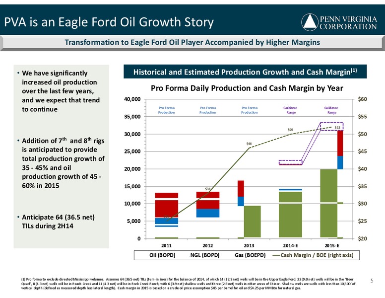 5TH ANNUAL CREDIT SUISSE SMALL& MID CAP CONFERENCE – Penn Virginia Corp – slide 5