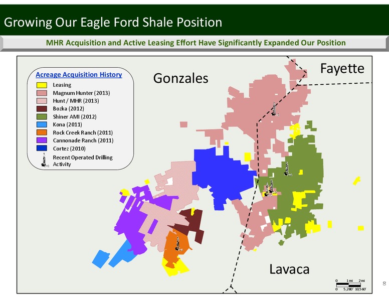 IMPERIAL CAPITAL'S GLOBAL OPPORTUNITIES CONFERENCE – Penn Virginia Corp – slide 8