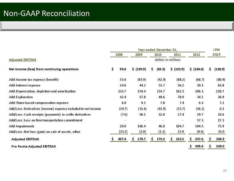 IMPERIAL CAPITAL'S GLOBAL OPPORTUNITIES CONFERENCE – Penn Virginia Corp – slide 26