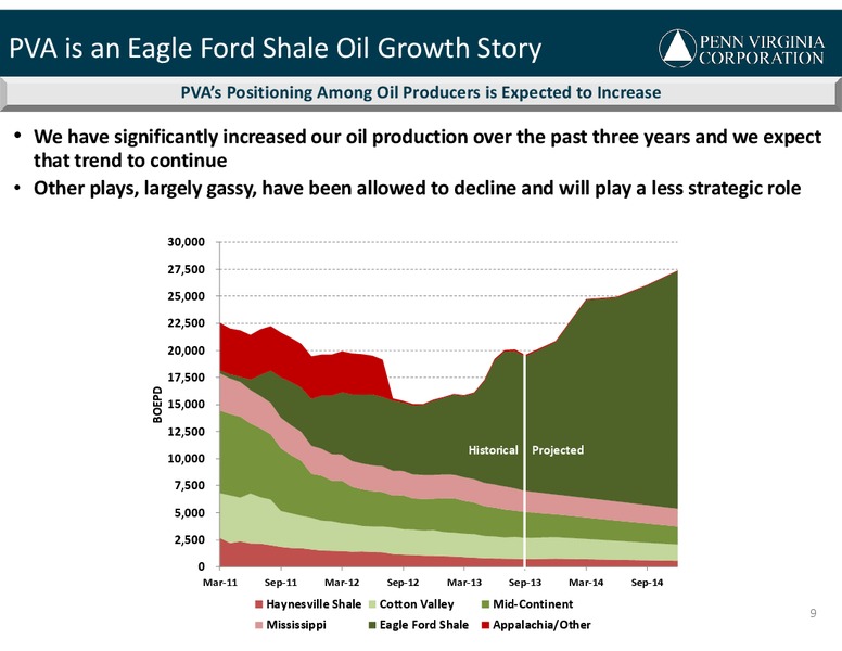 2013 PVA Analyst Day – Penn Virginia Resource Partners Lp – slide 9