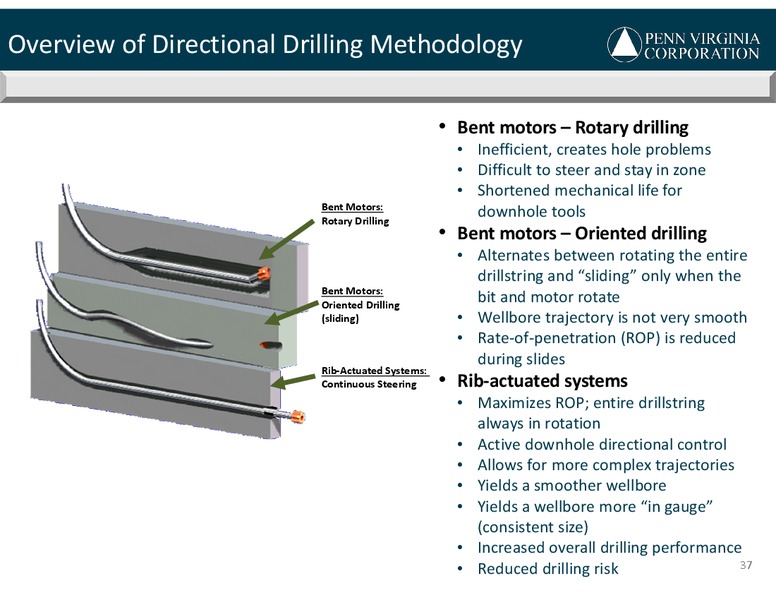 2013 PVA Analyst Day – Penn Virginia Resource Partners Lp – slide 37