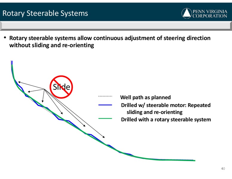 2013 PVA Analyst Day – Penn Virginia Resource Partners Lp – slide 40
