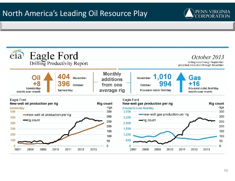 2013 PVA Analyst Day – Penn Virginia Resource Partners Lp – slide 56