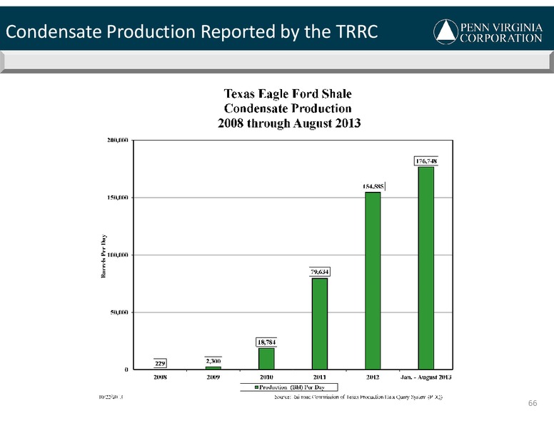 2013 PVA Analyst Day – Penn Virginia Resource Partners Lp – slide 63