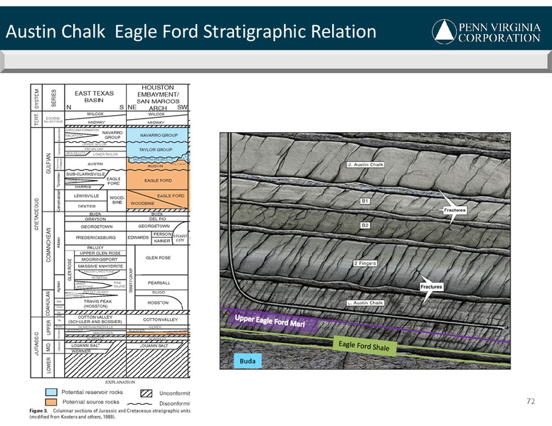 2013 PVA Analyst Day – Penn Virginia Resource Partners Lp – slide 69
