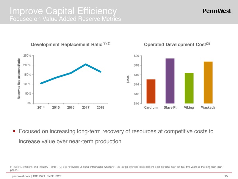 Corporate Presentation – Penn West Petroleum Ltd. – slide 14