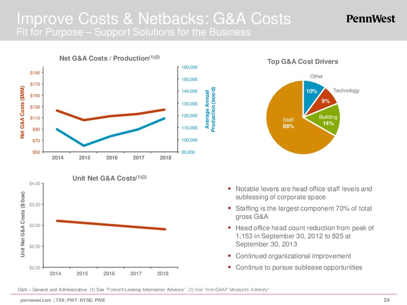 Corporate Presentation – Penn West Petroleum Ltd. – slide 23