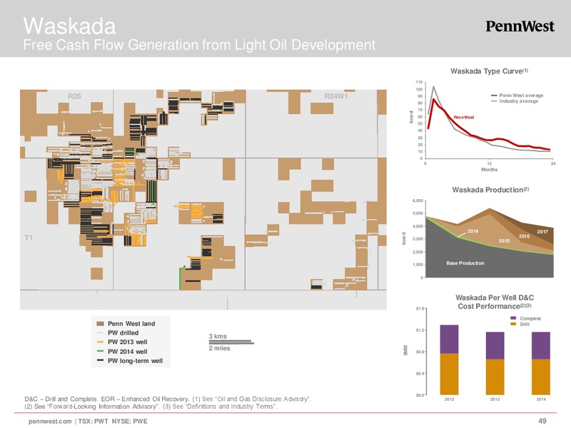 Corporate Presentation – Penn West Petroleum Ltd. – slide 48
