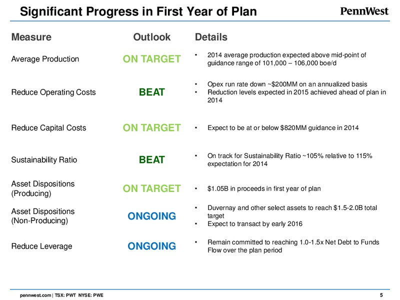 CORPORATE PRESENTATION – Penn West Petroleum Ltd. – slide 3