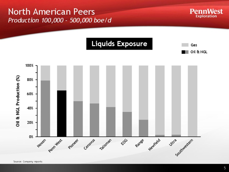 CIBC 15TH ANNUAL WHISTLER INVESTOR CONFERENCE – Penn West Petroleum Ltd. – slide 3