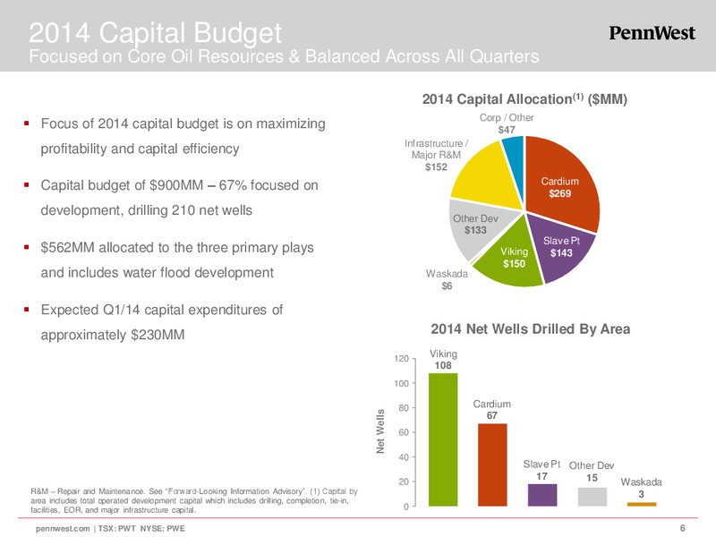 CIBC WHISTLER INSTITUTIONAL CONFERENCE – Penn West Petroleum Ltd. – slide 6