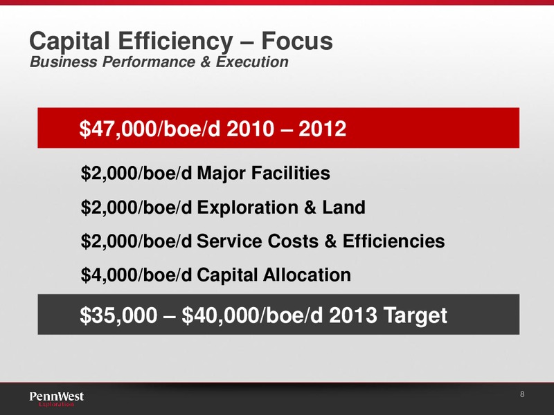 CIBC WHISTLER INSTITUTIONAL CONFERENCE – Penn West Petroleum Ltd. – slide 8