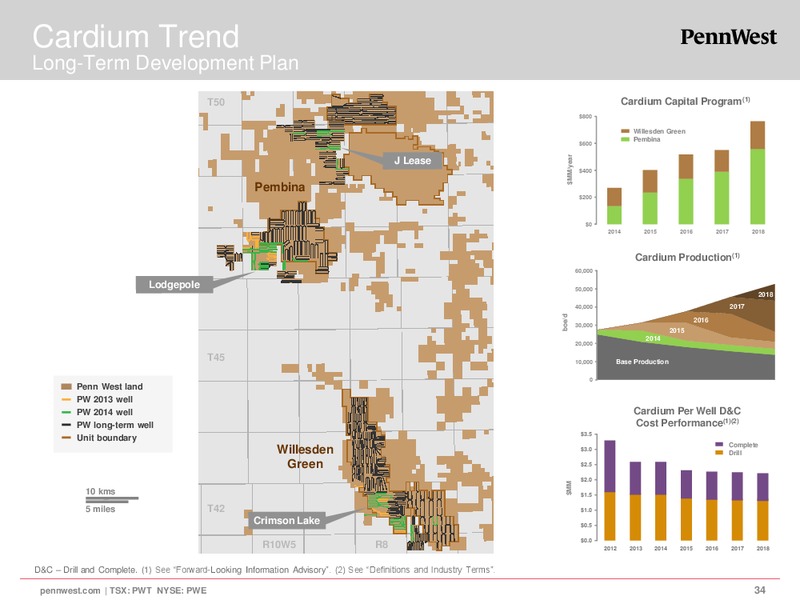 CORPORATE PRESENTATION – Penn West Petroleum Ltd. – slide 33