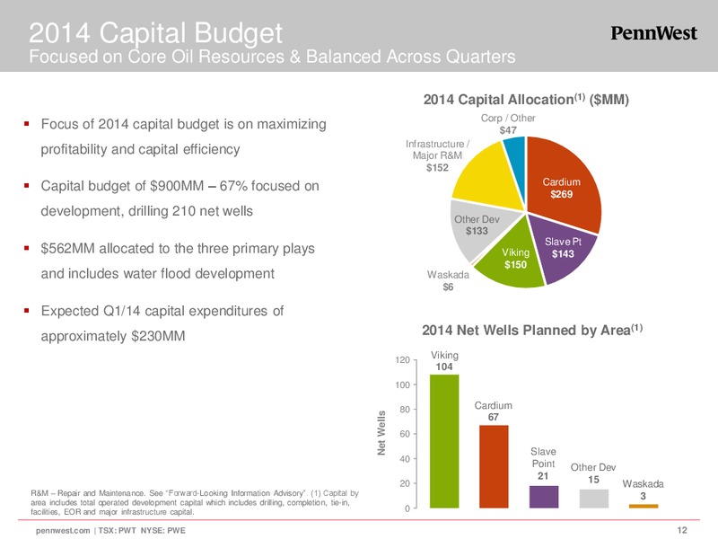 Corporate Presentation – Penn West Petroleum Ltd. – slide 12