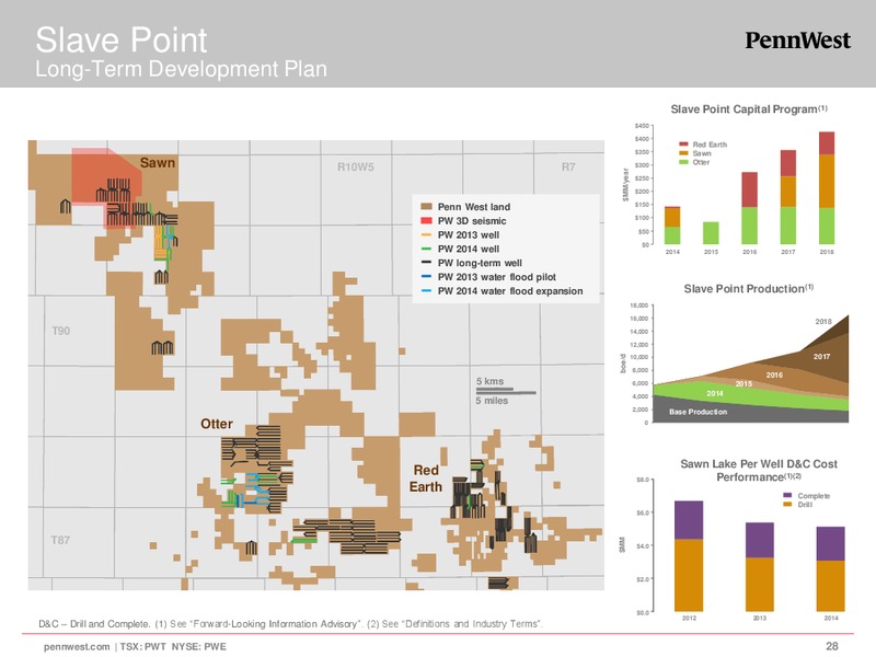 Corporate Presentation – Penn West Petroleum Ltd. – slide 28