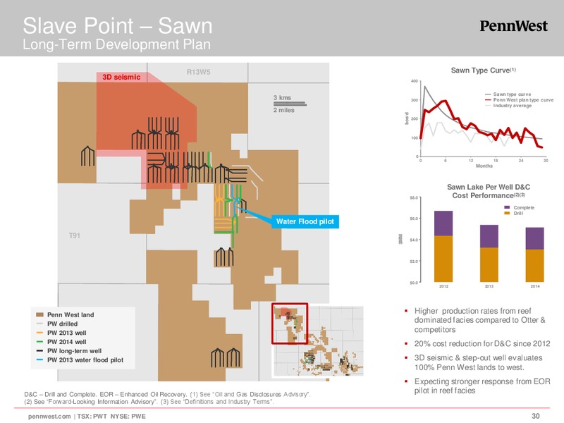 Corporate Presentation – Penn West Petroleum Ltd. – slide 30