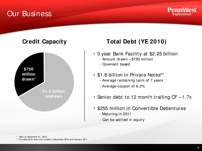 IPAA OIL & GAS INVESTMENT SYMPOSIA – Penn West Petroleum Ltd. – slide 5