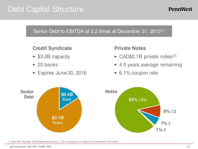 Corporate Presentation – Penn West Petroleum Ltd. – slide 13