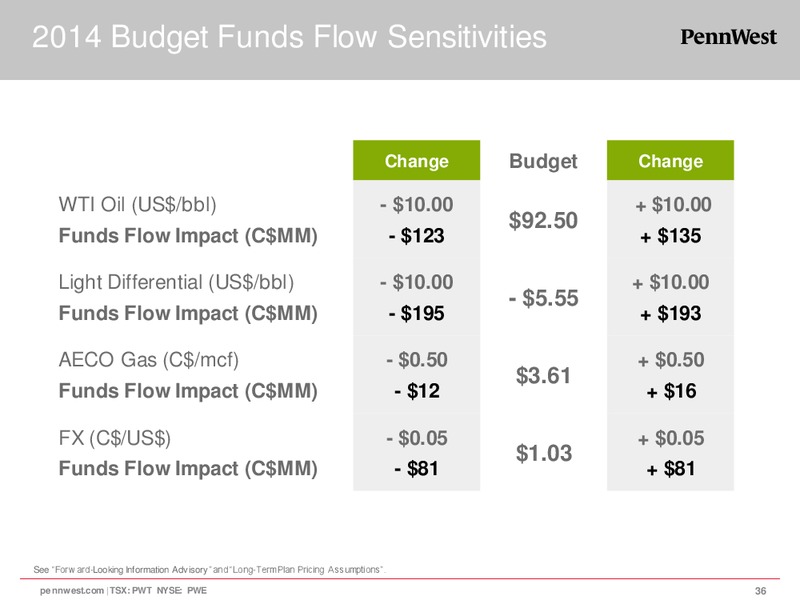 Corporate Presentation – Penn West Petroleum Ltd. – slide 36