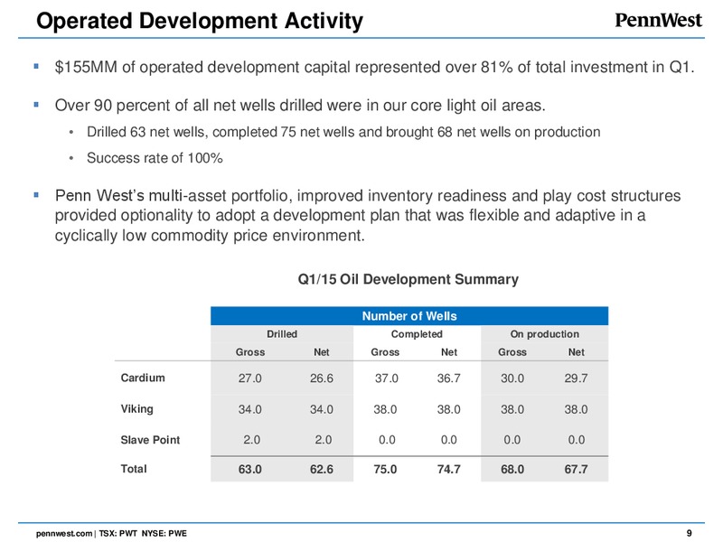 Q1 2015 EARNINGS CALL – Penn West Petroleum Ltd. – slide 7