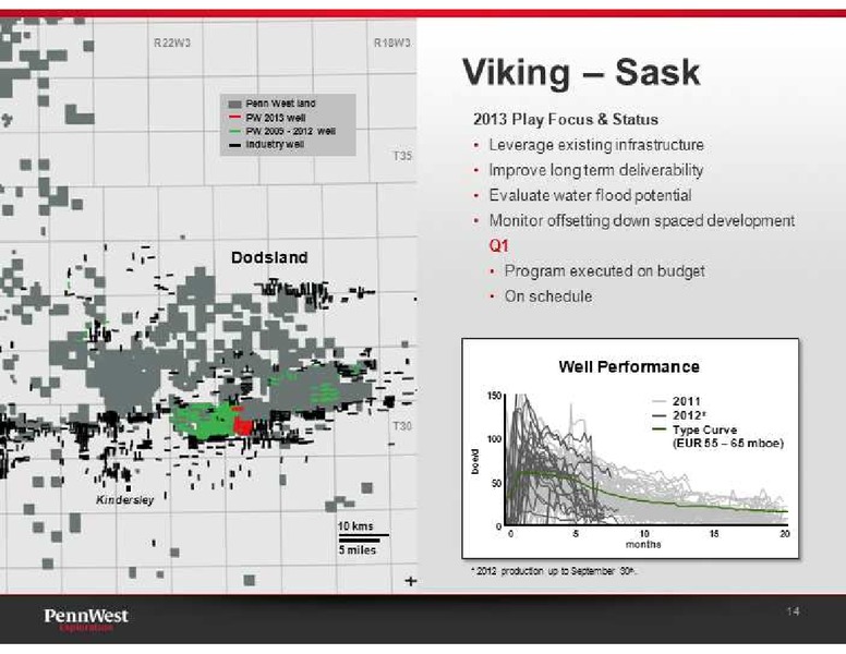 UBS GLOBAL OIL AND GAS CONFERENCE – Penn West Petroleum Ltd. – slide 14