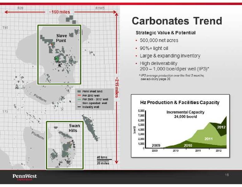 UBS GLOBAL OIL AND GAS CONFERENCE – Penn West Petroleum Ltd. – slide 16
