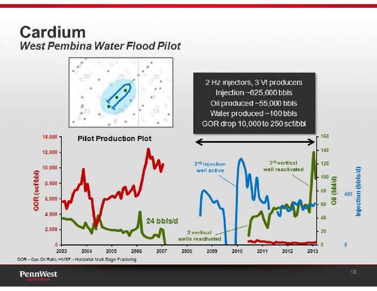 UBS GLOBAL OIL AND GAS CONFERENCE – Penn West Petroleum Ltd. – slide 18