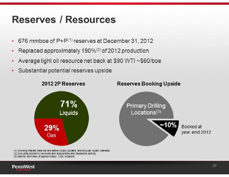 UBS GLOBAL OIL AND GAS CONFERENCE – Penn West Petroleum Ltd. – slide 23
