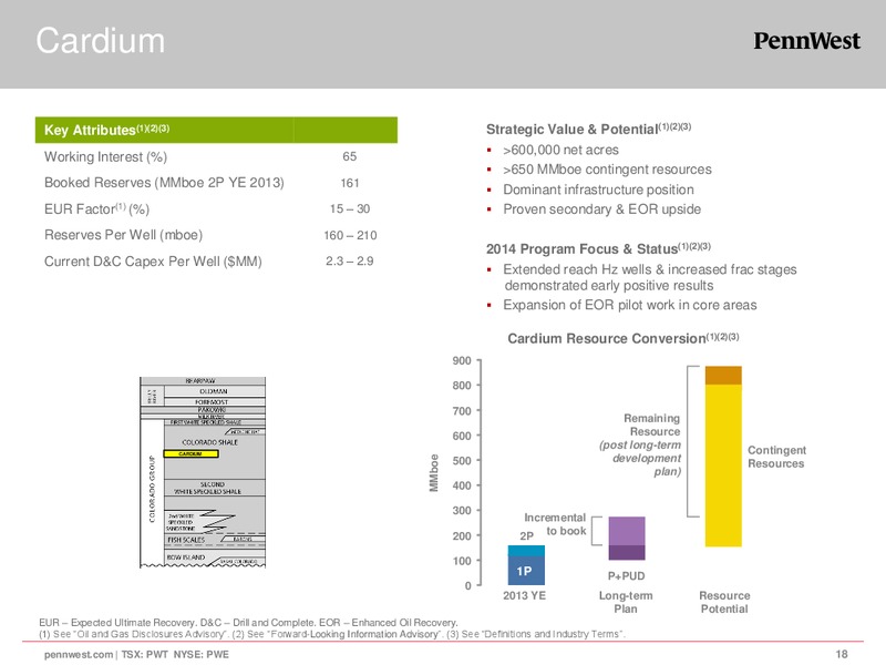 CORPORATE PRESENTATION – Penn West Petroleum Ltd. – slide 18