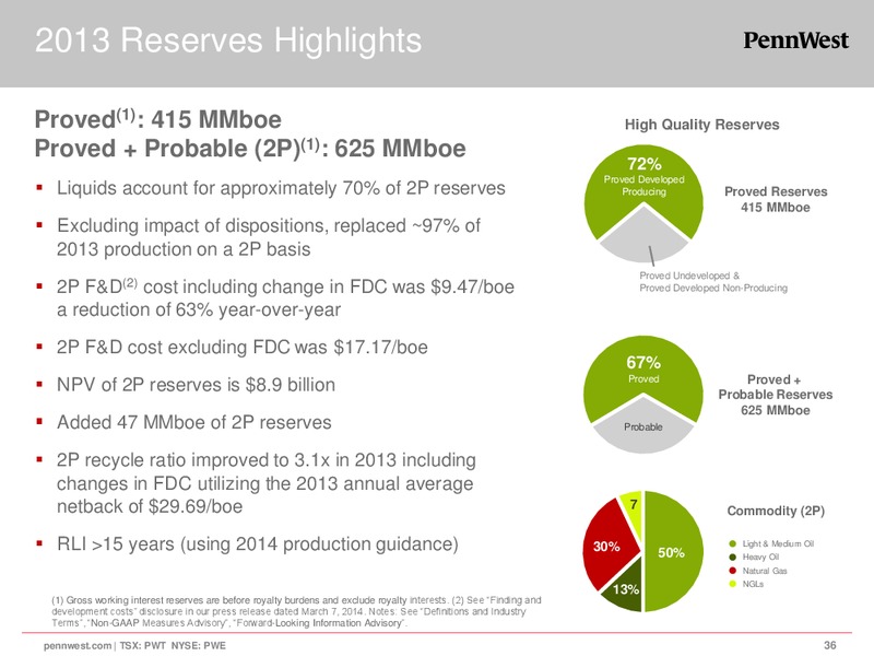 CORPORATE PRESENTATION – Penn West Petroleum Ltd. – slide 36
