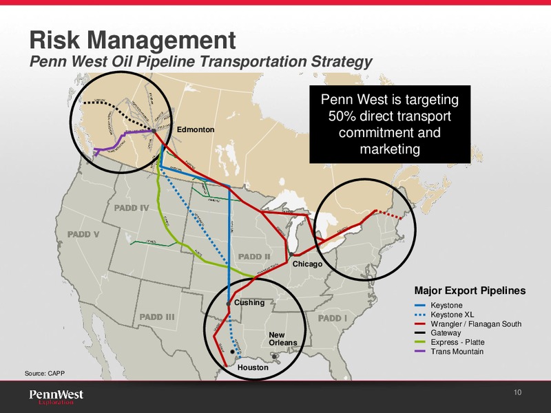 ENERCOMS THE OIL & GAS CONFERENCE – Penn West Petroleum Ltd. – slide 8