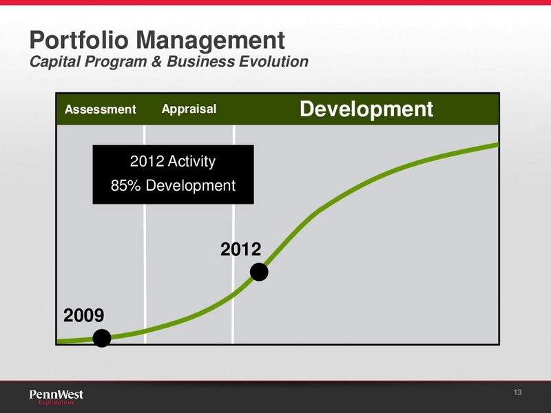 ENERCOMS THE OIL & GAS CONFERENCE – Penn West Petroleum Ltd. – slide 11