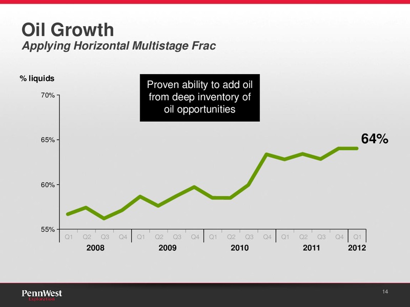 ENERCOMS THE OIL & GAS CONFERENCE – Penn West Petroleum Ltd. – slide 12