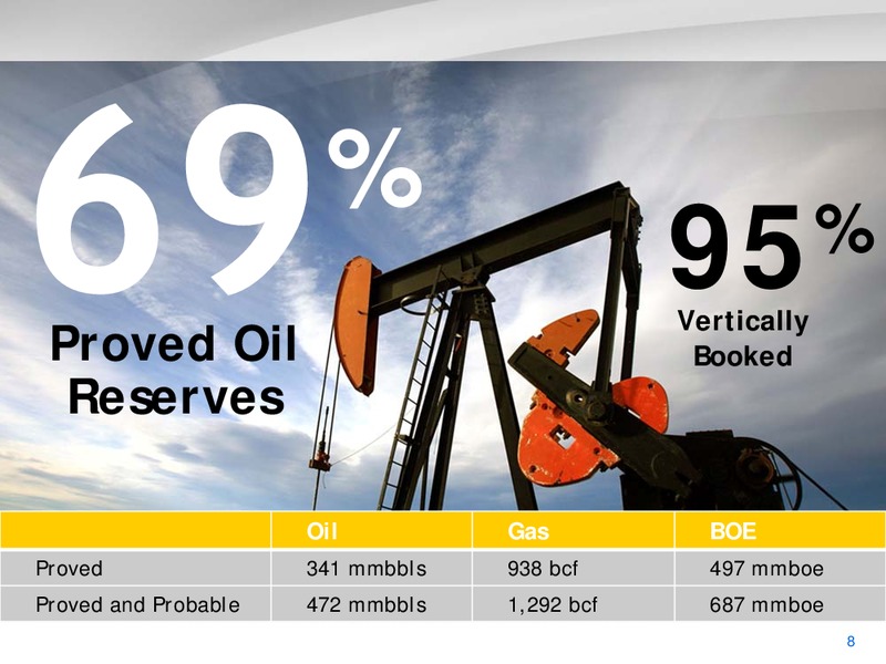 THE OIL & GAS CONFERENCE – Penn West Petroleum Ltd. – slide 7