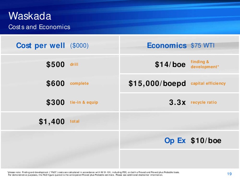 THE OIL & GAS CONFERENCE – Penn West Petroleum Ltd. – slide 18