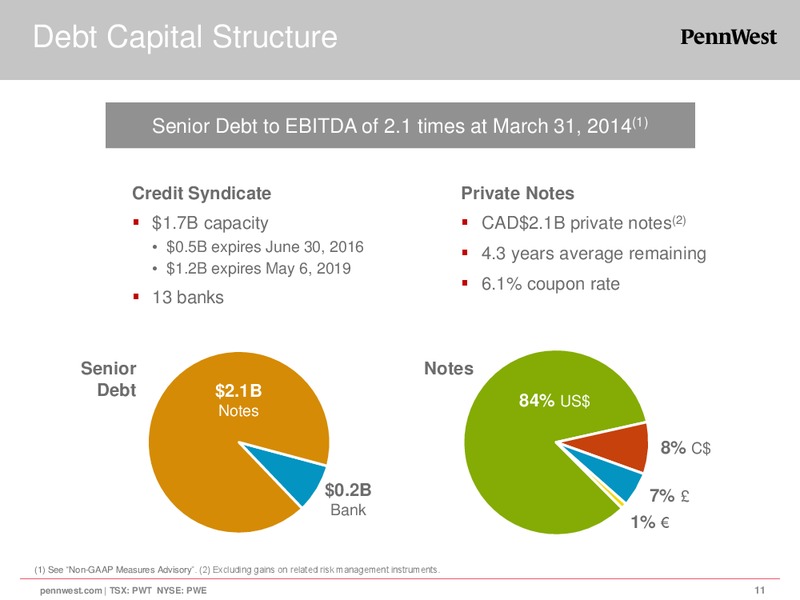 CORPORATE PRESENTATION – Penn West Petroleum Ltd. – slide 11