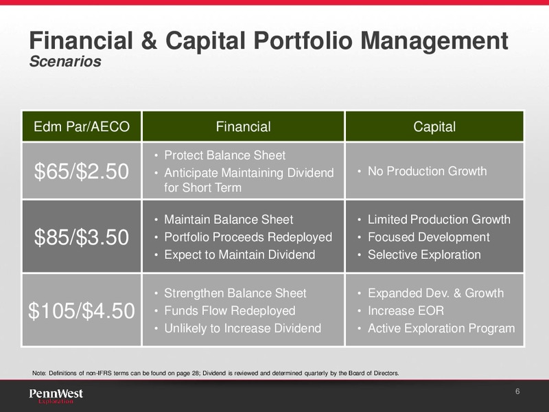 BARCLAYS CEO ENERGY POWER CONFERENCE – Penn West Petroleum Ltd. – slide 4