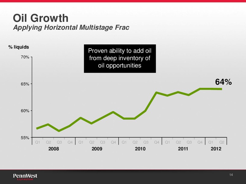 BARCLAYS CEO ENERGY POWER CONFERENCE – Penn West Petroleum Ltd. – slide 12