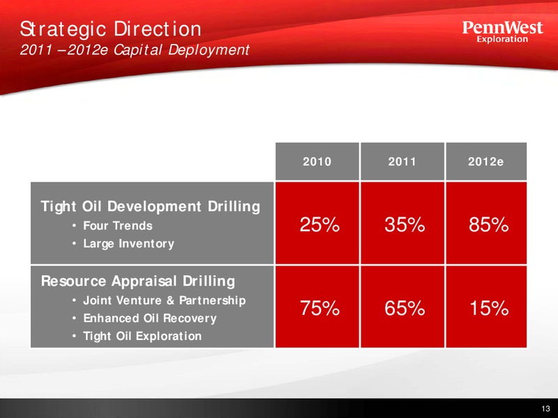 CANACCORD GENUITY GLOBAL ENERGY CONFERENCE – Penn West Petroleum Ltd. – slide 11