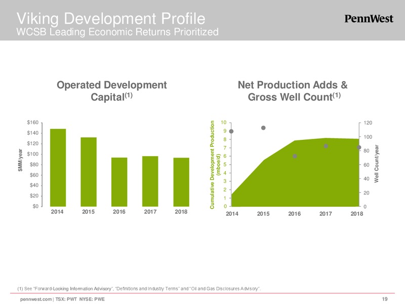 CORPORATE PRESENTATION – Penn West Petroleum Ltd. – slide 18