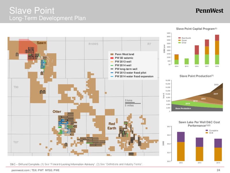 CORPORATE PRESENTATION – Penn West Petroleum Ltd. – slide 23
