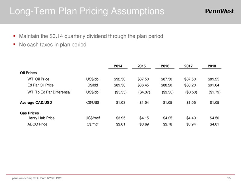 2014 Third Quarter Results – Penn West Petroleum Ltd. – slide 14