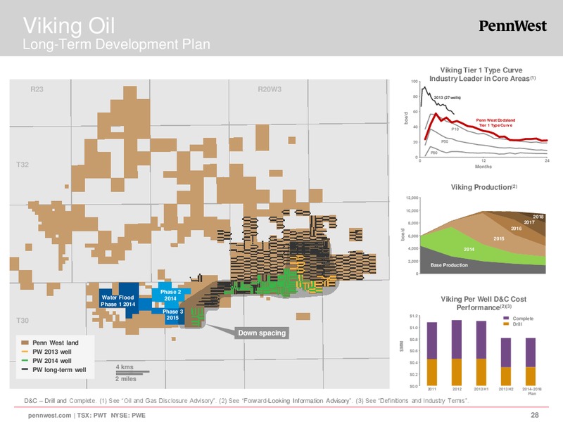 Q3 2013 EARNINGS CALL – Penn West Petroleum Ltd. – slide 27