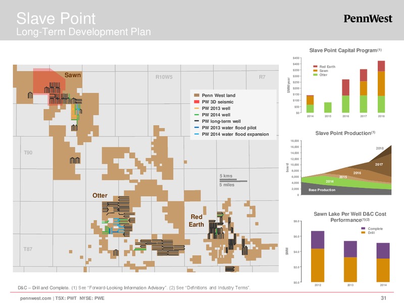 Q3 2013 EARNINGS CALL – Penn West Petroleum Ltd. – slide 30
