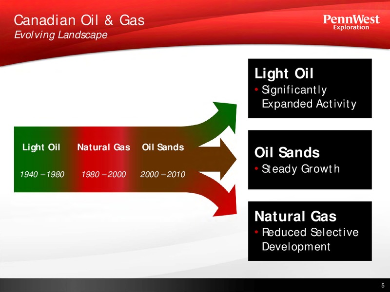 BAML 2011 GLOBAL ENERGY CONFERENCE – Penn West Petroleum Ltd. – slide 3