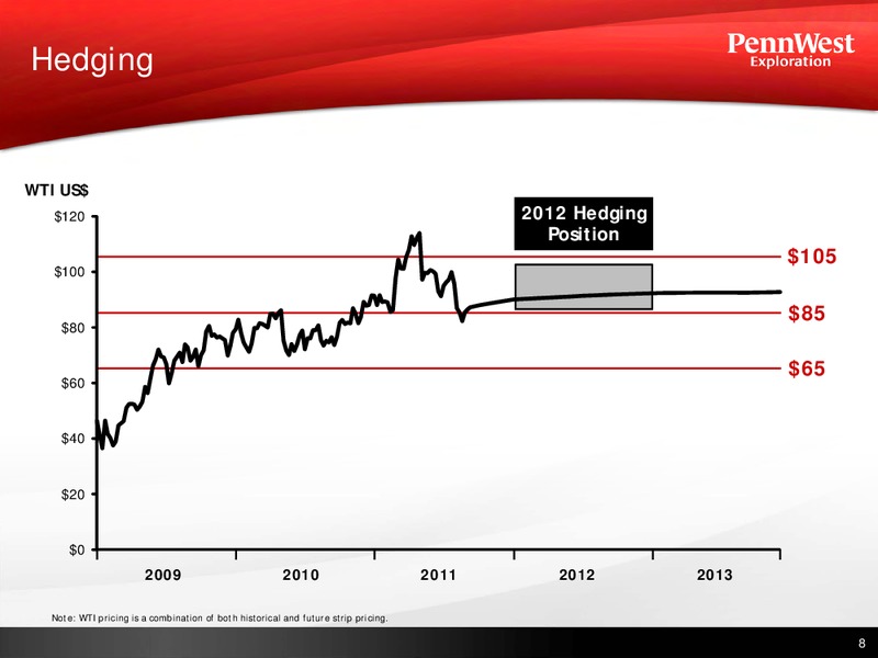 BAML 2011 GLOBAL ENERGY CONFERENCE – Penn West Petroleum Ltd. – slide 6