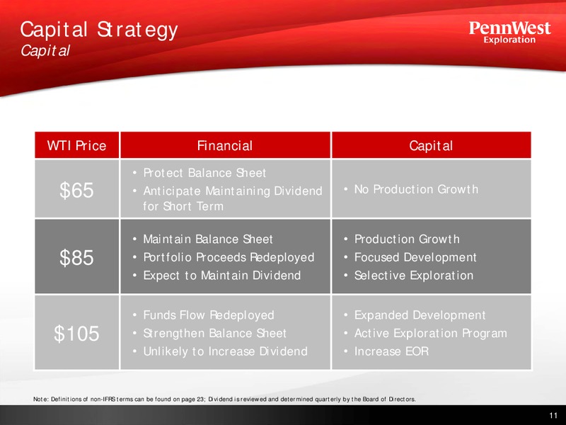 BAML 2011 GLOBAL ENERGY CONFERENCE – Penn West Petroleum Ltd. – slide 9