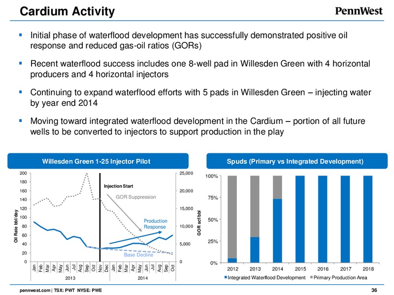 CORPORATE PRESENTATION – Penn West Petroleum Ltd. – slide 29