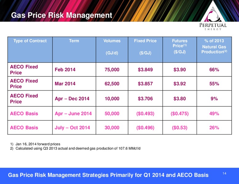 Peters and Company Conference – Perpetual Energy Inc – slide 14